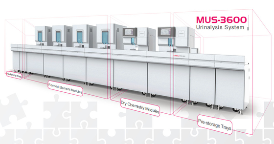 آلة محلل البول الرواسب OEM MUS-360 مع شهادة CE