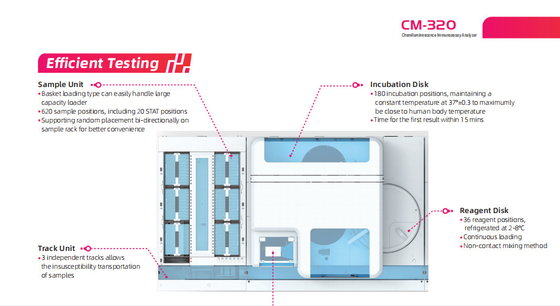 CM-320 اللمعان الكيميائي آلة المقايسة المناعية 220 فولت محلل CLIA